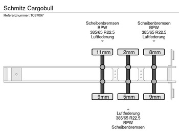 Curtainsider semi-trailer Schmitz Cargobull: picture 5