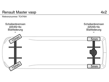 Van Renault Master vasp: picture 5