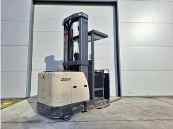 Order picker Crown SP3522-1.0: picture 4