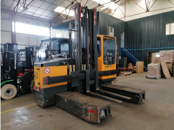 4-way reach truck HUBTEX