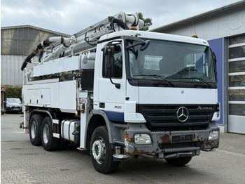 Concrete pump truck SCHWING STETTER