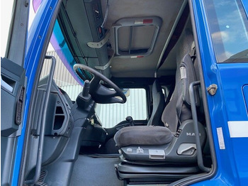 Interior photo 1: Cab chassis truck MAN TGA 26.480 6x4 FDLK TGA 26.480 6x4 FDLK, Winterdienstausstattung Interior photo 1: Cab chassis truck MAN TGA 26.480 6x4 FDLK TGA 26.480 6x4 FDLK, Winterdienstausstattung