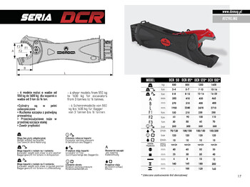 New Demolition shears for Excavator DEMOQ DCR 120 Hydraulic scrap metal shear 1200 kg: picture 2