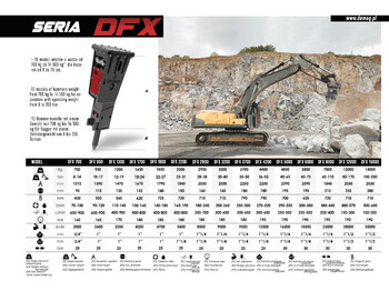 New Hydraulic hammer for Excavator DEMOQ DFX700 Hydraulic breaker 700 kg: picture 2