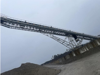 Belt conveyor