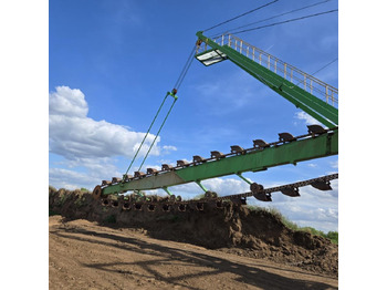 Construction machinery