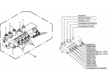 Hydraulic valve KRONE