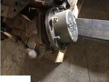 Spare parts VALMET