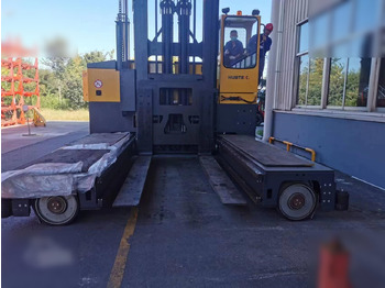 2017 HUBTEX MQ130 on lease 2017 HUBTEX MQ130: picture 3