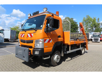 Tipper van FUSO Canter