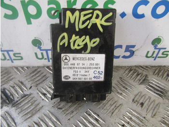 Electrical system MERCEDES-BENZ Atego