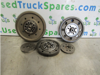 Engine and parts VOLVO FH