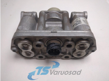 Gearbox and parts MAN