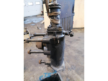 Steering gear MAN
