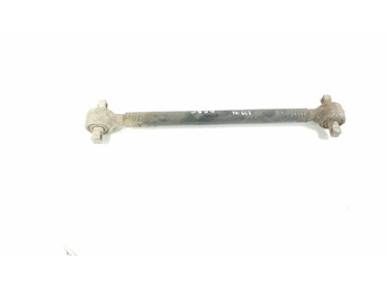 Axle and parts SCANIA