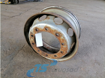 Wheels and tires