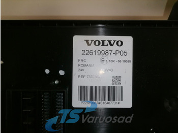 Fuse for Truck Volvo Central electric unit 22619987: picture 2