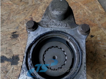 Hydraulics for Truck Volvo Hydraulic PTO 21027310: picture 4
