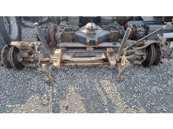 Axle and parts MERCEDES-BENZ Actros