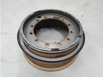 Rim