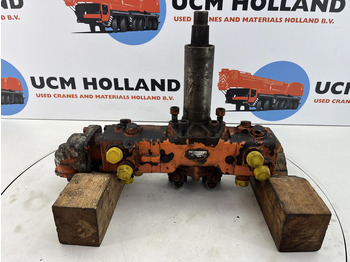 Steering column
