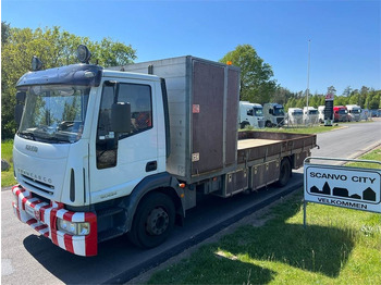 Dropside/ Flatbed truck IVECO EuroCargo 120E