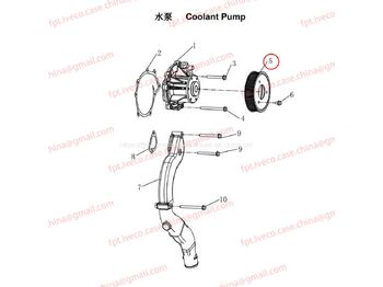 Coolant pump MAN