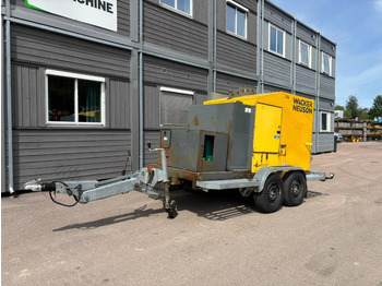 Construction machinery WACKER