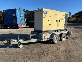 Generator set DOOSAN