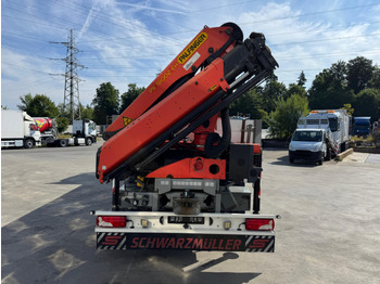 Crane truck SCANIA R490 6x2 PK18002-4: picture 5