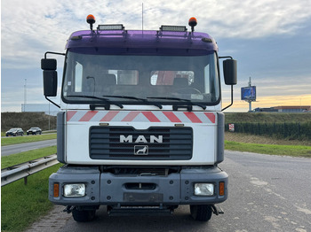 Tipper, Crane truck MAN 19.310 4x2 Kipper with HMF 1463K2 Crane: picture 4