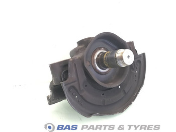 Front axle SCANIA