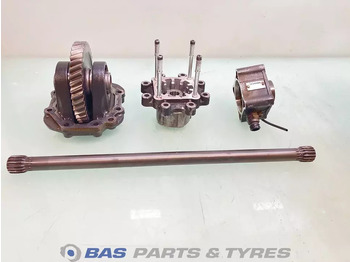 Axle and parts SCANIA