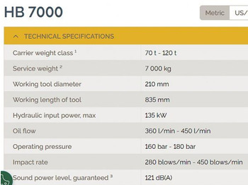 Hydraulic hammer for Construction machinery Atlas-Copco (Epiroc) HB 7000 Dust Protection (DP) orig.repas!: picture 4