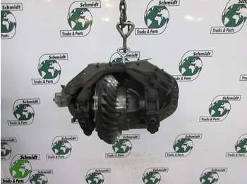 Differential gear MAN