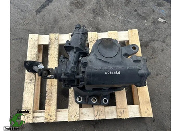 Steering gear MAN