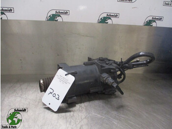 Clutch and parts MAN TGM