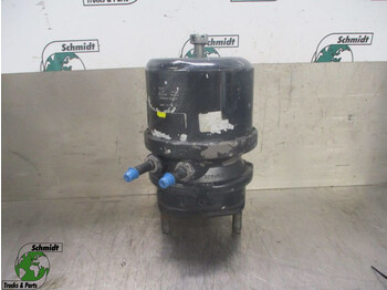 Brake parts MAN TGX
