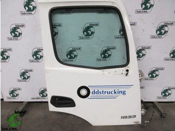 Door and parts MERCEDES-BENZ