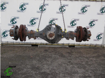 Rear axle RENAULT T