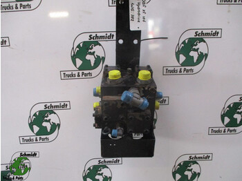 Hydraulics REXROTH