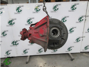 Differential gear SCANIA R