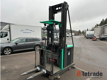 Industrial equipment