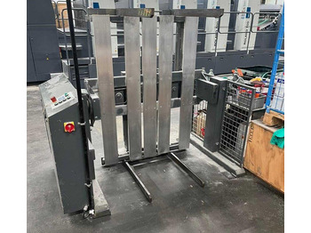 Printing machinery