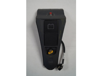 Dashboard JUNGHEINRICH