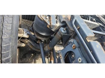 Spare parts DAF DAF XF, 106XF EURO6 emission axles, front axle, middle trailing axle, rear axle, main axle gear 1798816, 1798817, 1934092, 2027358, 1886141, 1886142, 1871534: picture 2