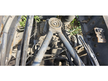 Spare parts DAF DAF XF, 106XF EURO6 emission axles, front axle, middle trailing axle, rear axle, main axle gear 1798816, 1798817, 1934092, 2027358, 1886141, 1886142, 1871534: picture 4