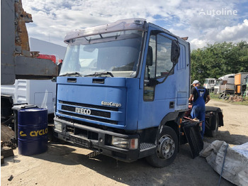 Engine for Truck IVECO EuroCargo: picture 3