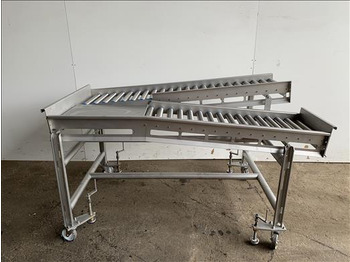 Conveyor