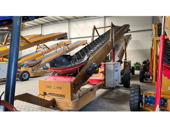 Belt conveyor